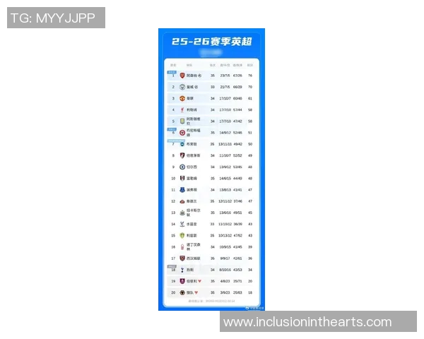 英超联赛冠军次数最多球队排行及其历史辉煌瞬间